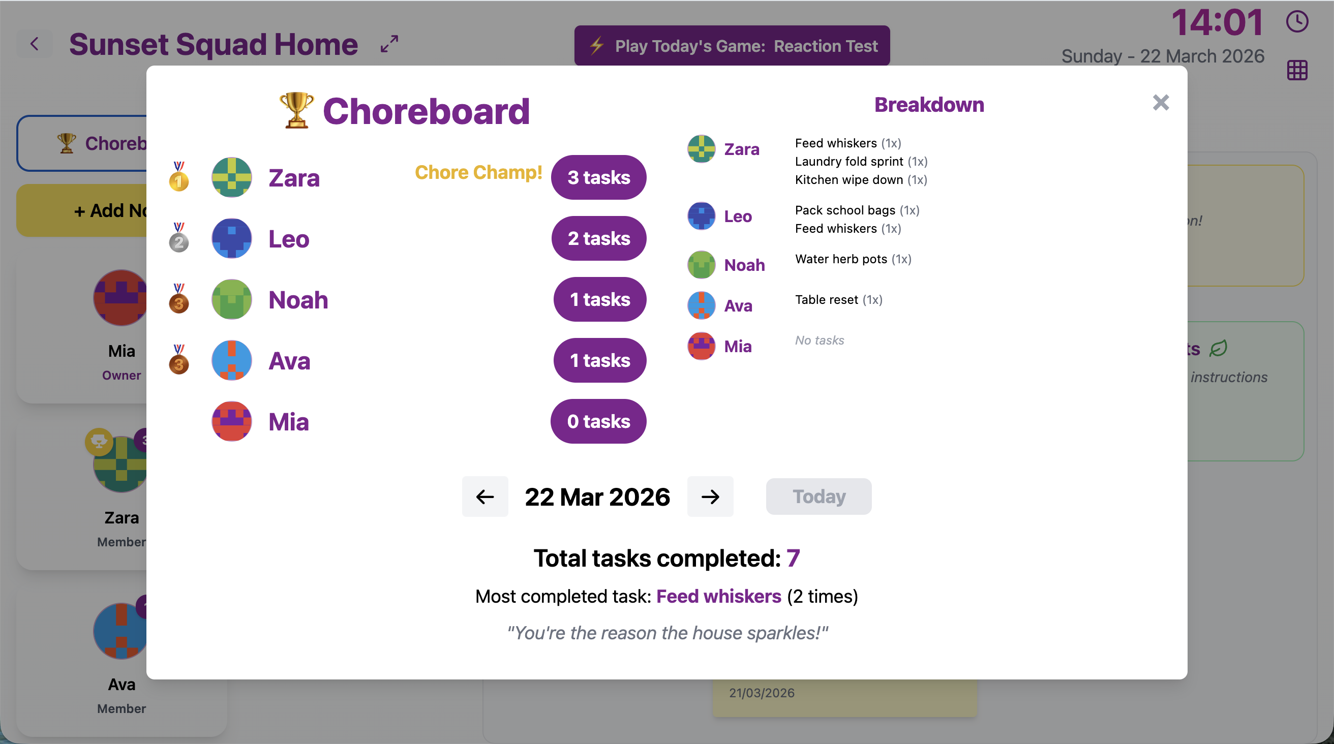 Chorish Choreboard tab showing member scores, rankings, and the gold medal for top chore-doer